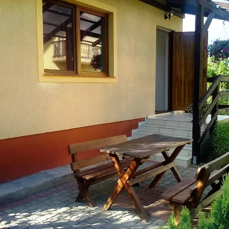 Domek Letniskowy Wilkasy (Gizycko)